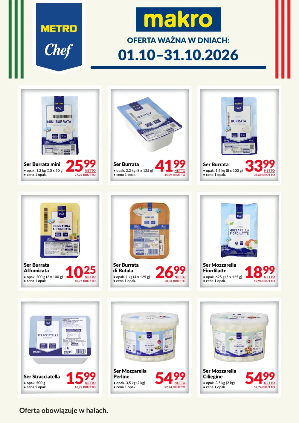 Makro — strona 1 z 2