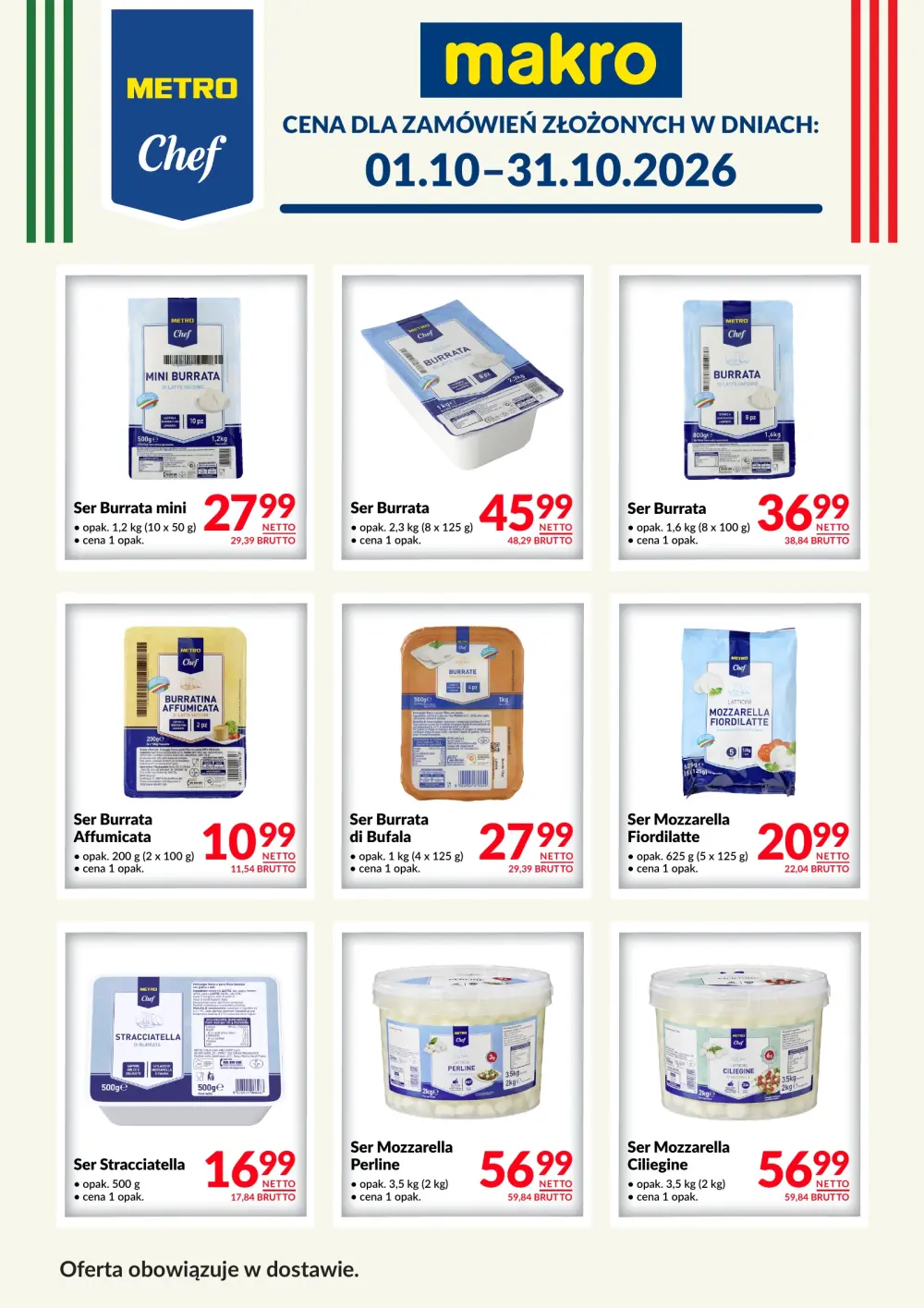 Makro — strona 1 z 2