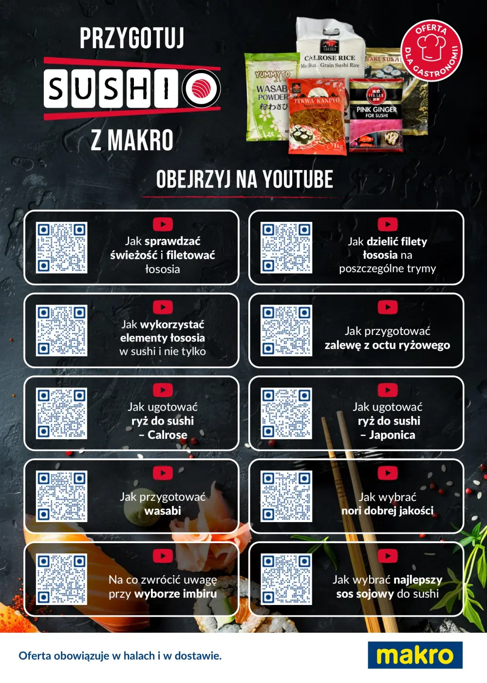 Makro — сторінка 1 з 1