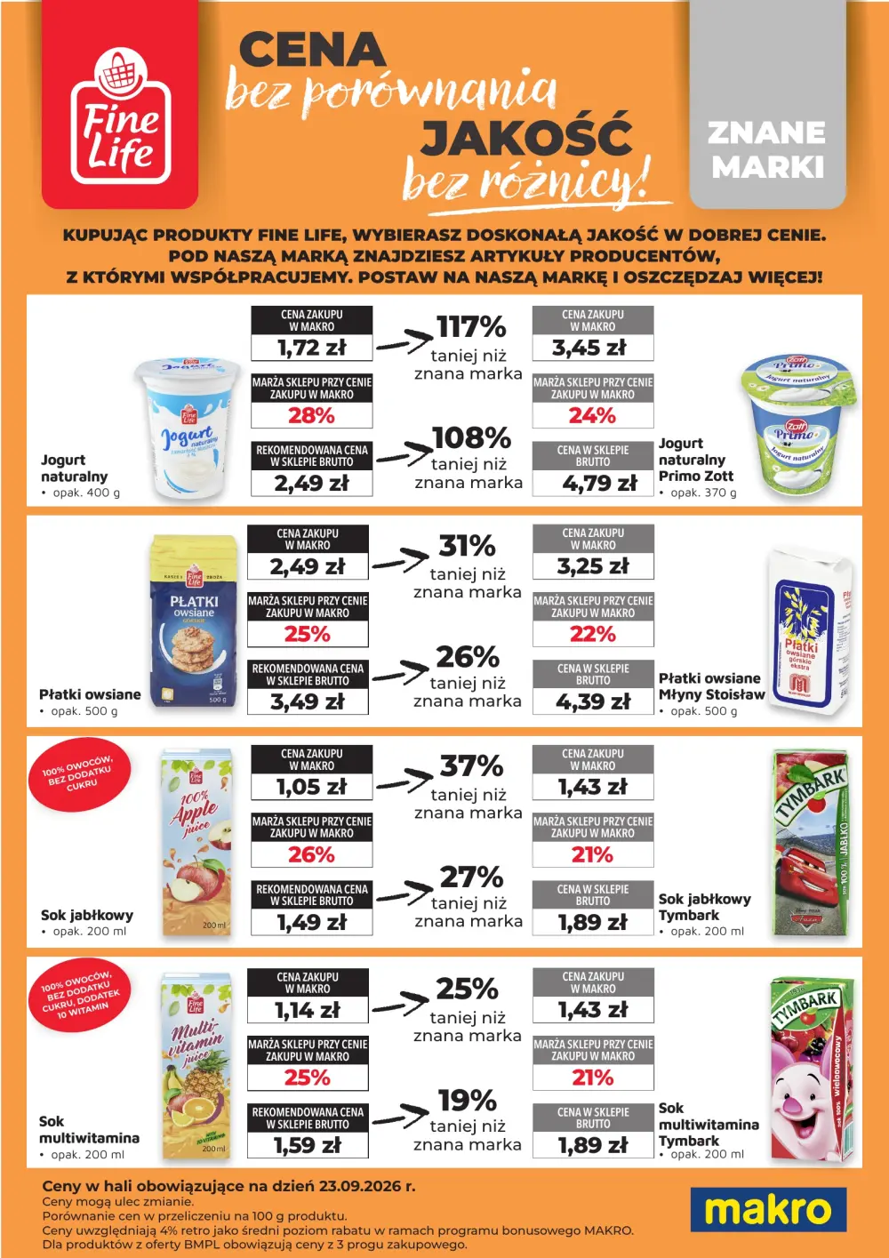 Makro — strona 1 z 5